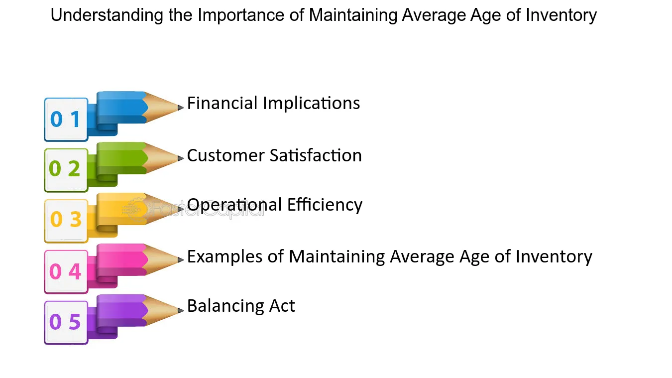 Understanding the Importance of Maintaining Average Age of Inventory - Backordering: Maintaining Average Age of Inventory during Out of Stocks